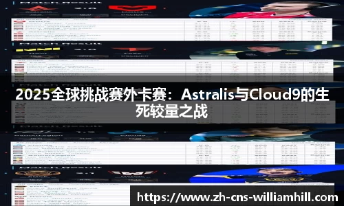 2025全球挑战赛外卡赛：Astralis与Cloud9的生死较量之战