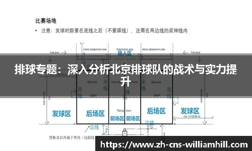 william威廉希尔首页